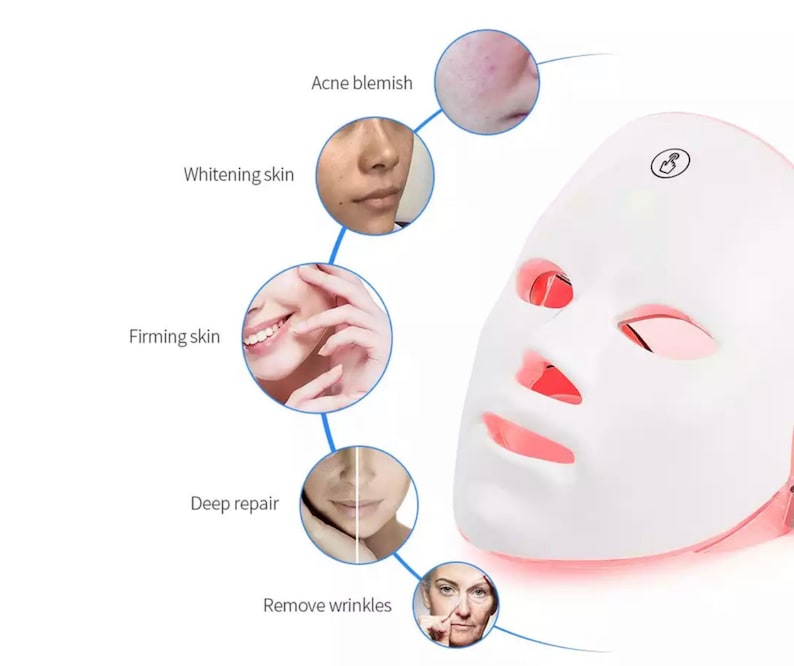 Facial Mask - Skin Rejuvenation, Anti-Acne, and Wrinkle Removal